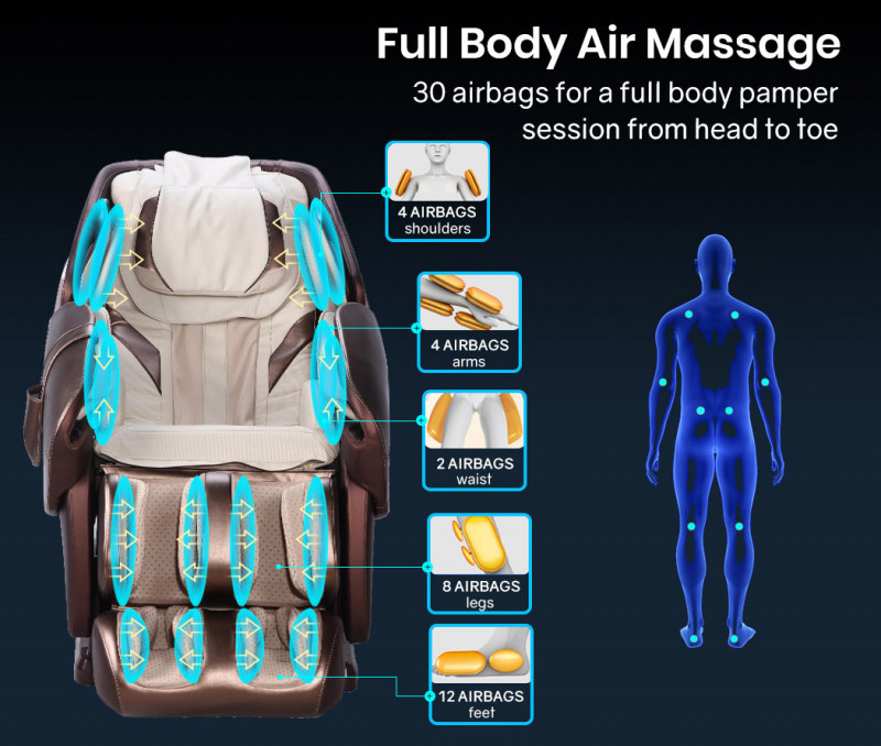Acurate 4D Massage Chair